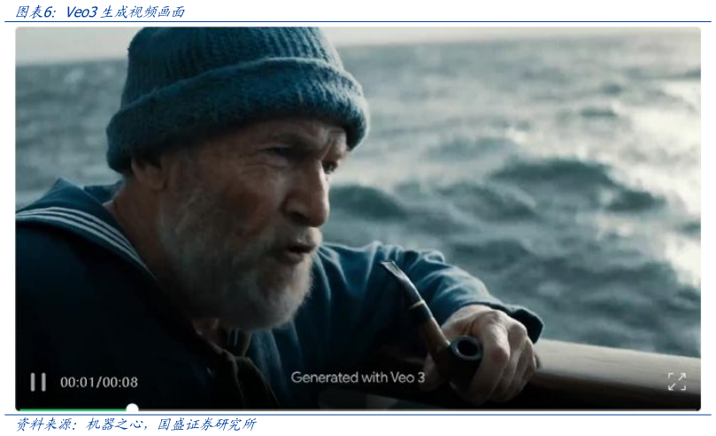 如何解释Veo3生成视频画面