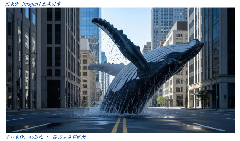 一起讨论下Imagen4生成图像