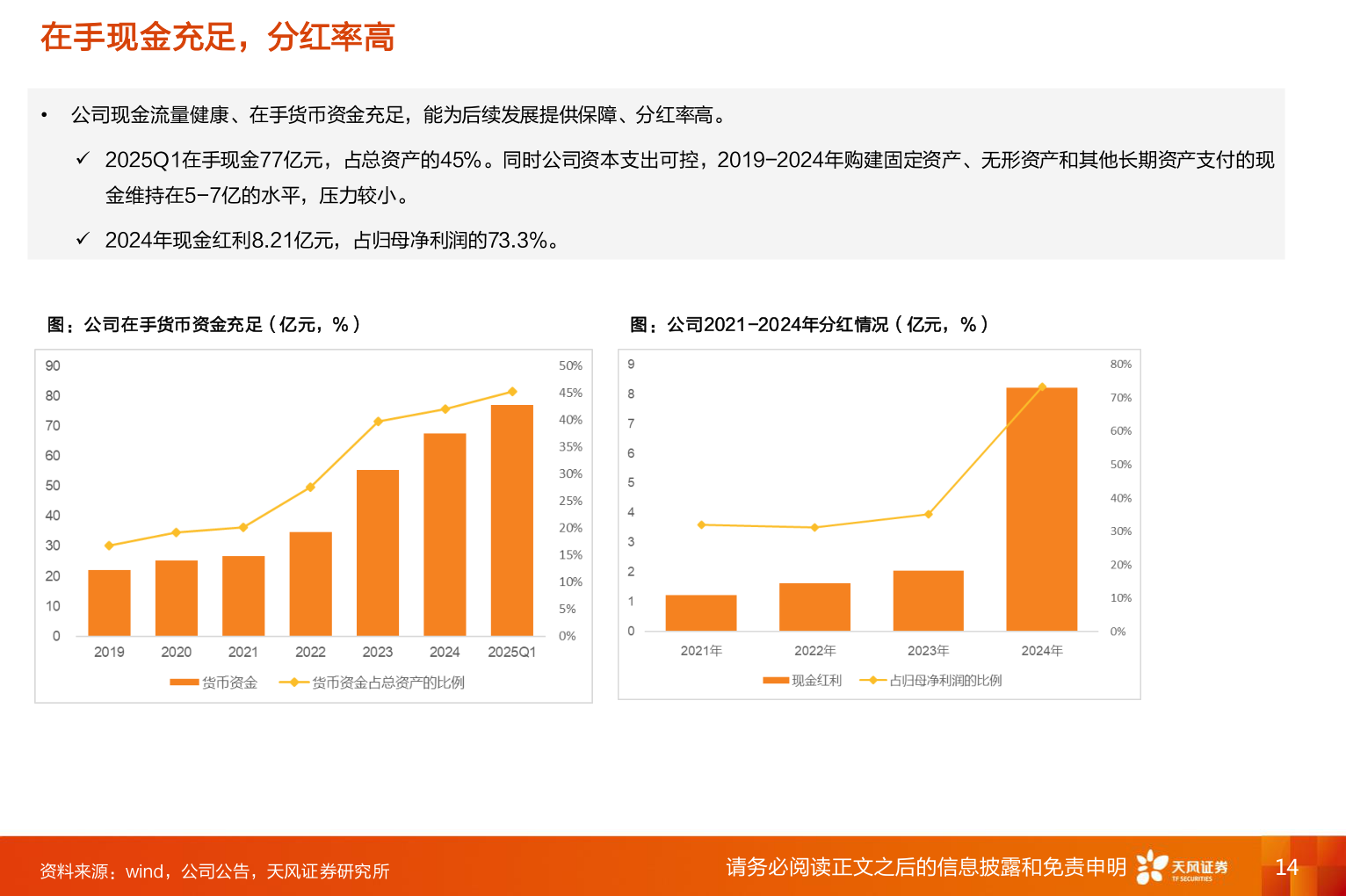 请问一下在手现金充足，分红率高
