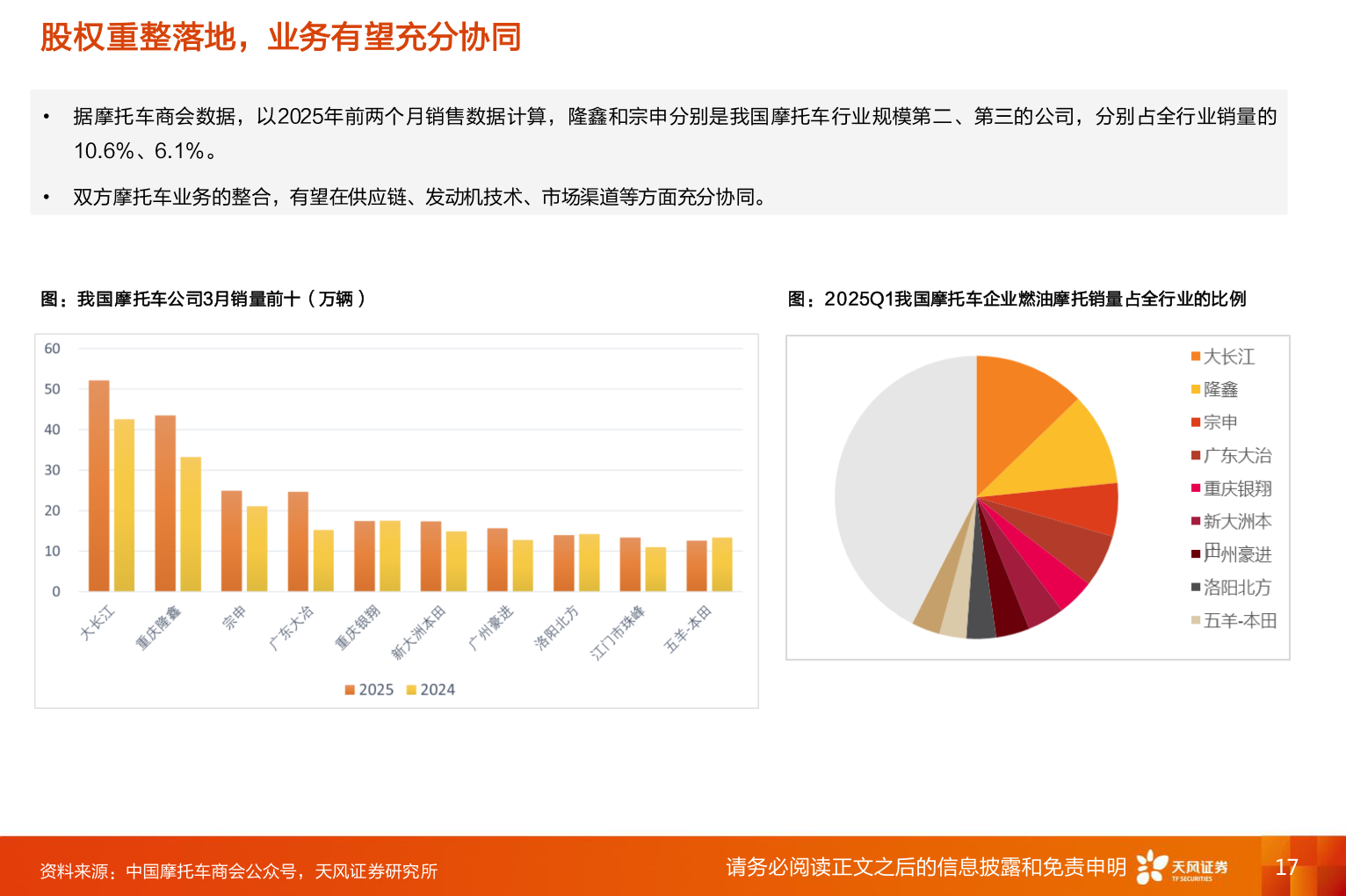 一起讨论下股权重整落地，业务有望充分协同