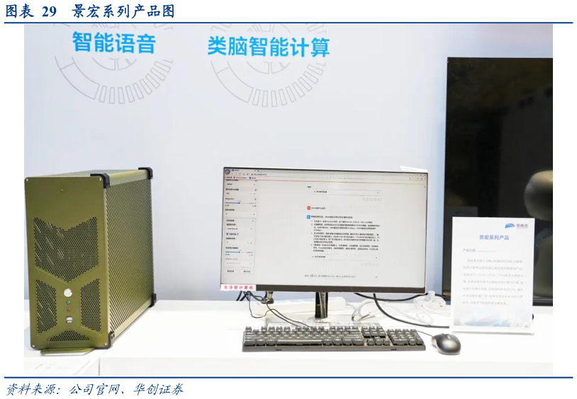 咨询大家景宏系列产品图