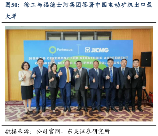 如何解释徐工与福德士河集团签署中国电动矿机出口最
