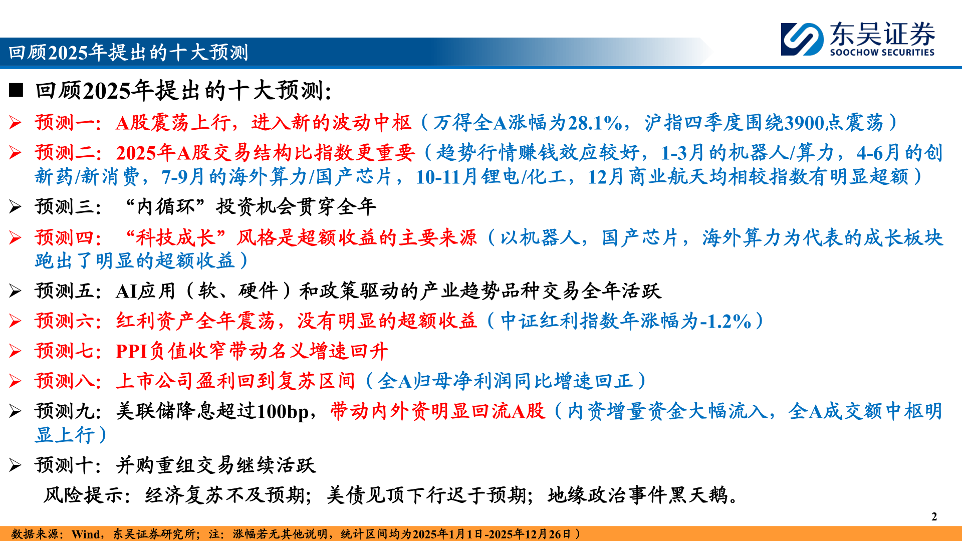 如何才能回顾2025年提出的十大预测