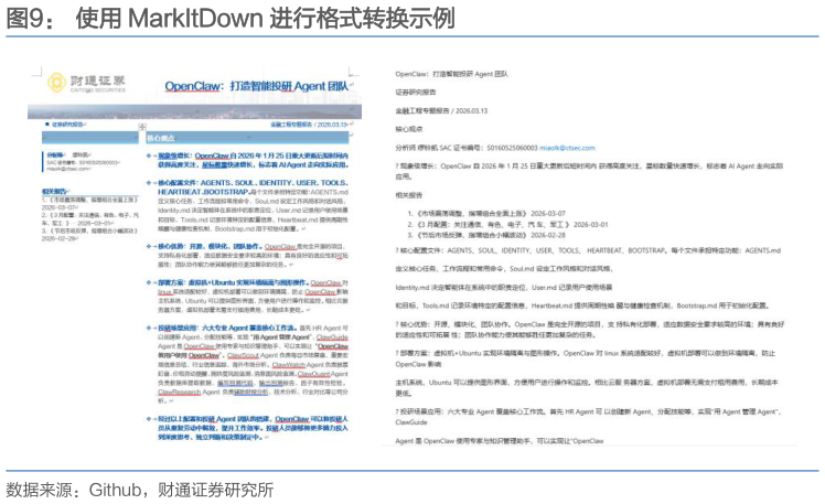 咨询下各位使用 MarkItDown 进行格式转换示例