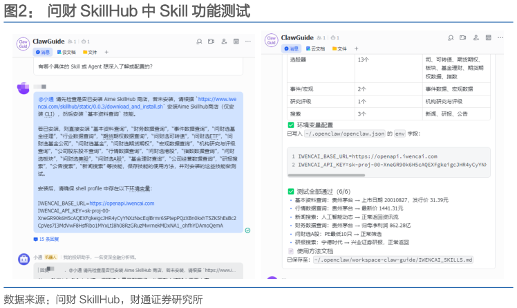 想问下各位网友问财 SkillHub 中 Skill 功能测试