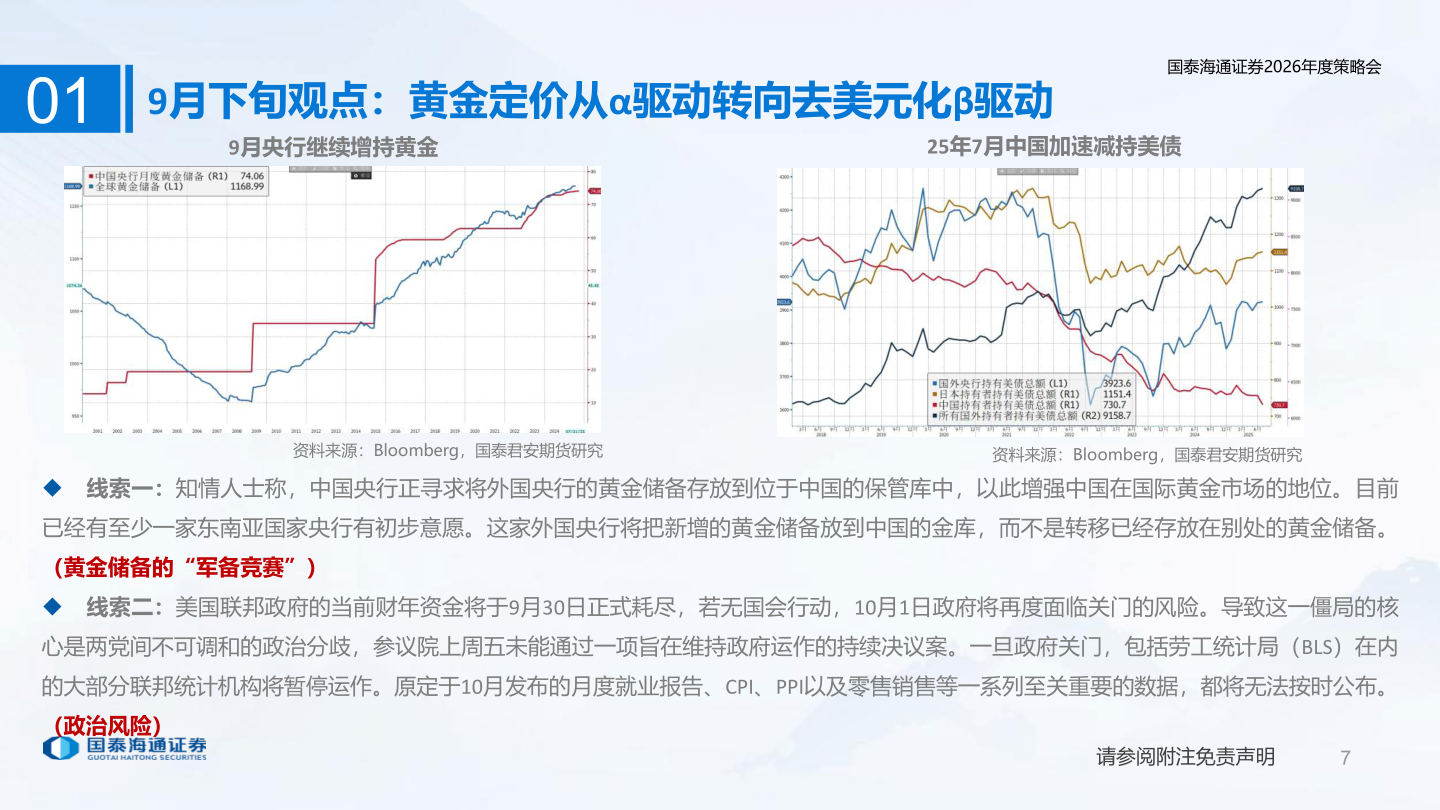 我想了解一下01