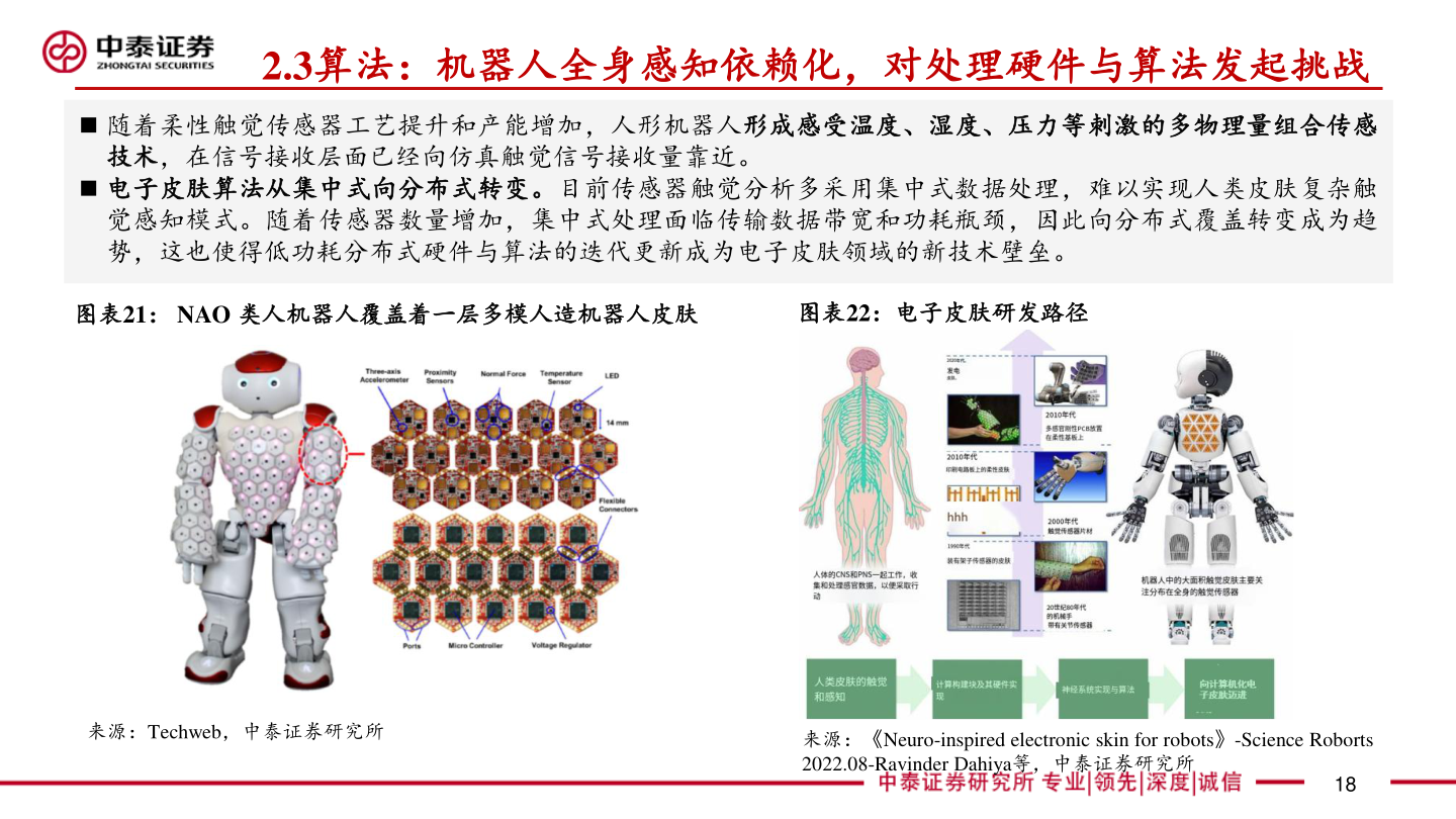 谁能回答2.3算法：机器人全身感知依赖化，对处理硬件与算法发起挑战?