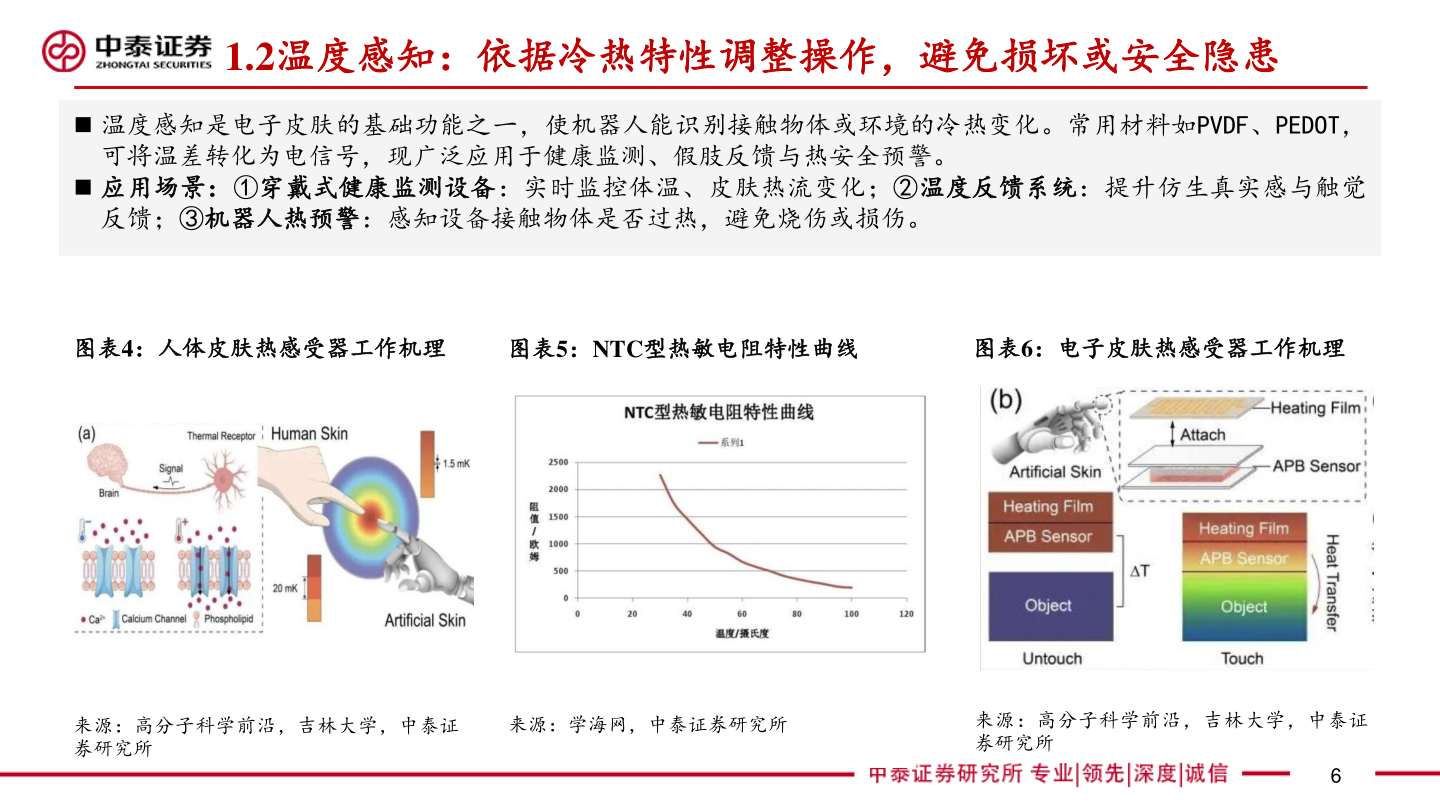如何才能1.2温度感知：依据冷热特性调整操作，避免损坏或安全隐患?