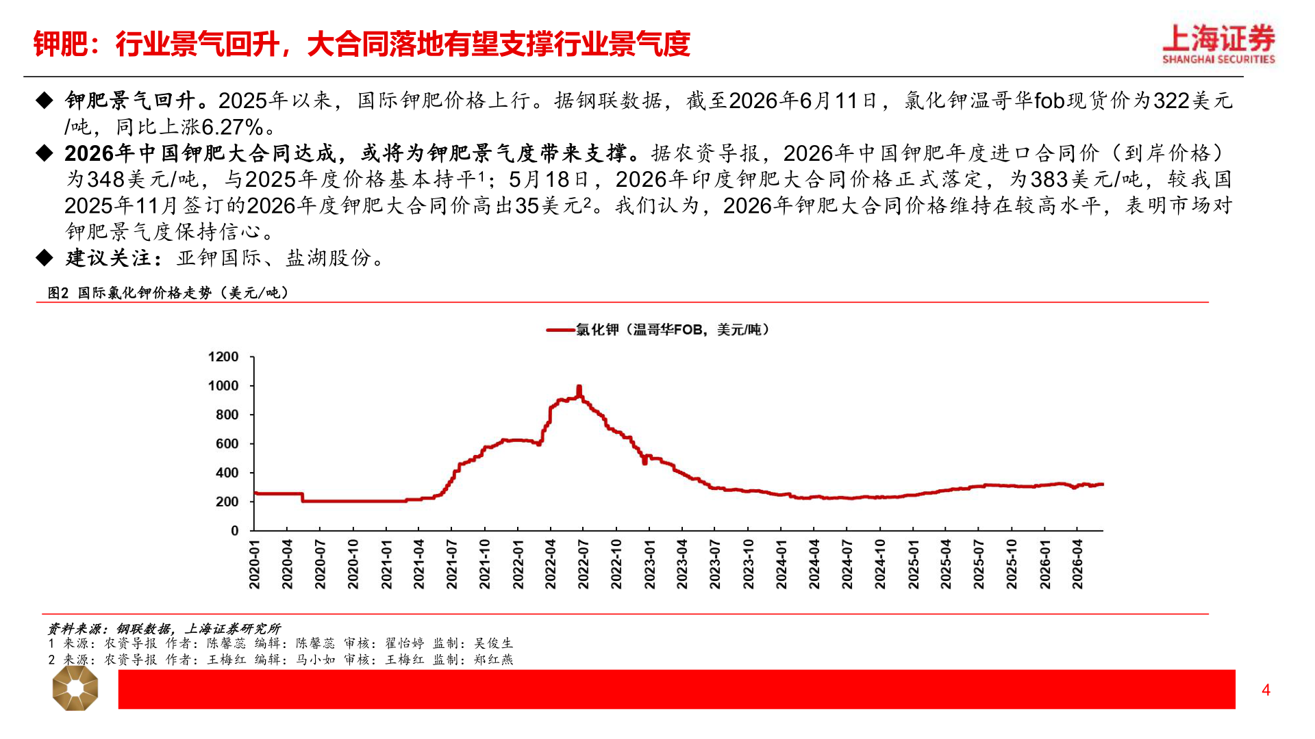 如何看待钾肥：行业景气回升，大合同落地有望支撑行业景气度