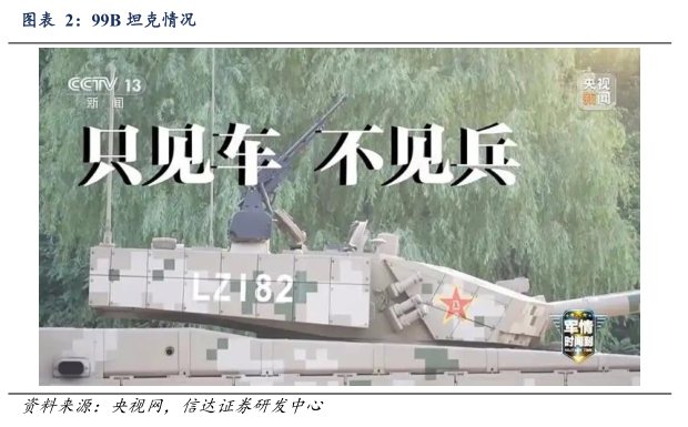 谁能回答99B 坦克情况