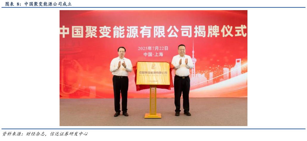 怎样理解中国聚变能源公司成立