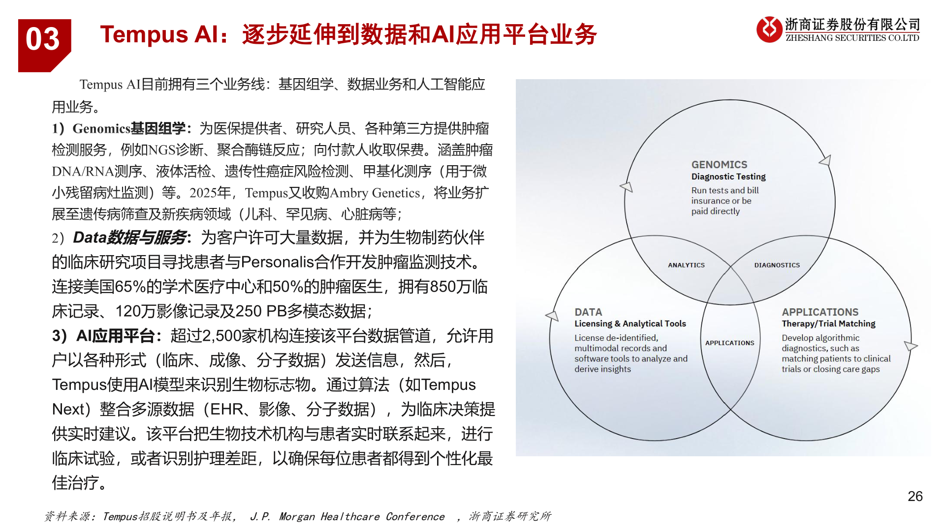 想问下各位网友03?