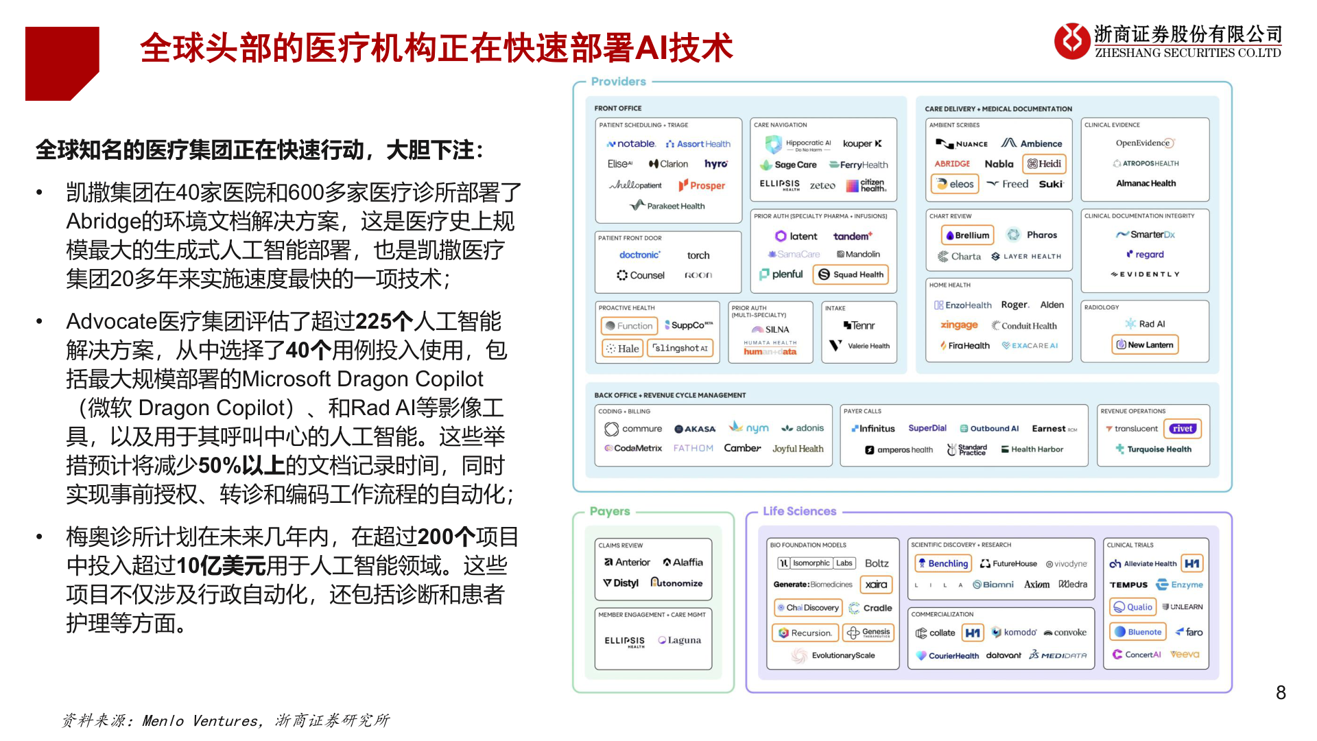 一起讨论下全球头部的医疗机构正在快速部署AI技术?