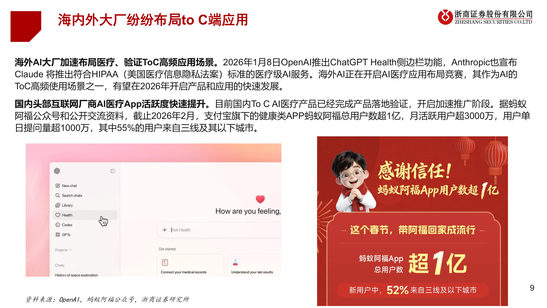 想问下各位网友海内外大厂纷纷布局to C端应用?