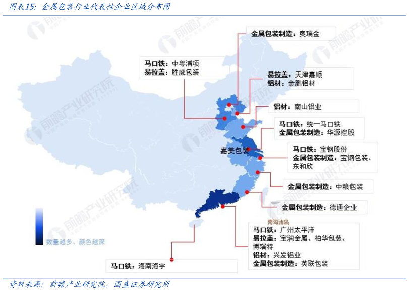 想关注一下金属包装行业代表性企业区域分布图