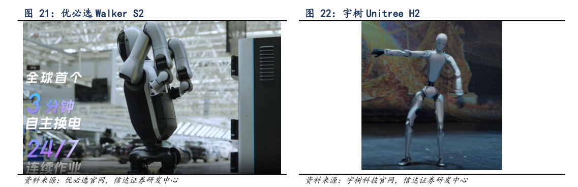 如何了解宇树 Unitree H2