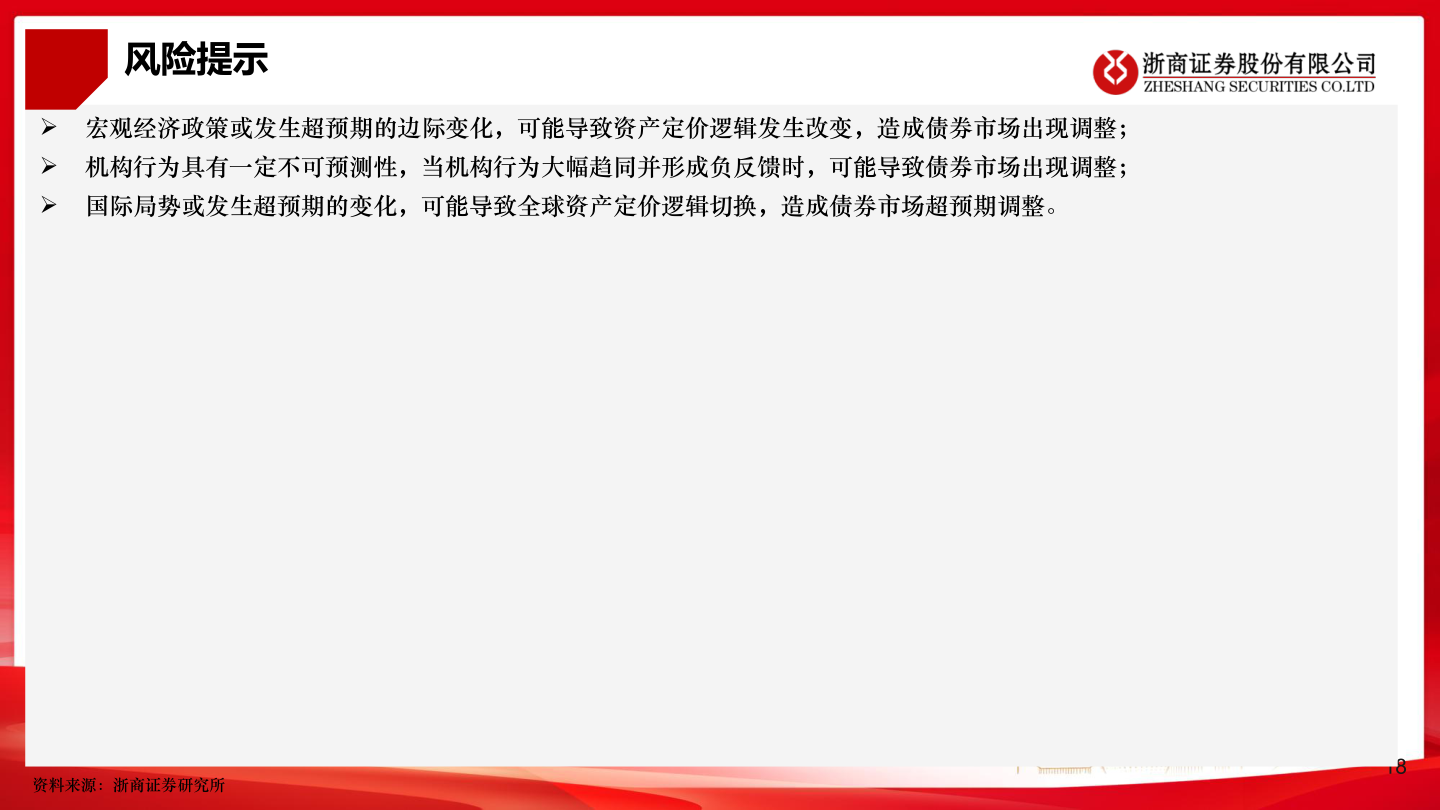 我想了解一下6.3