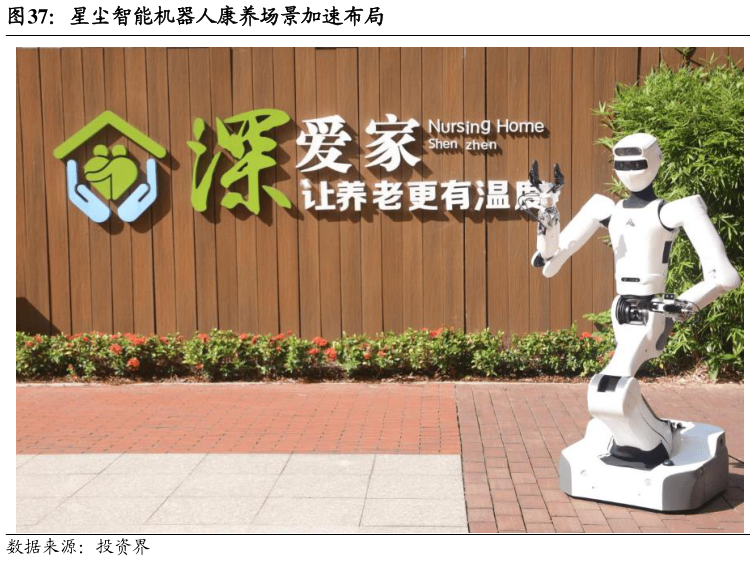 如何解释星尘智能机器人康养场景加速布局