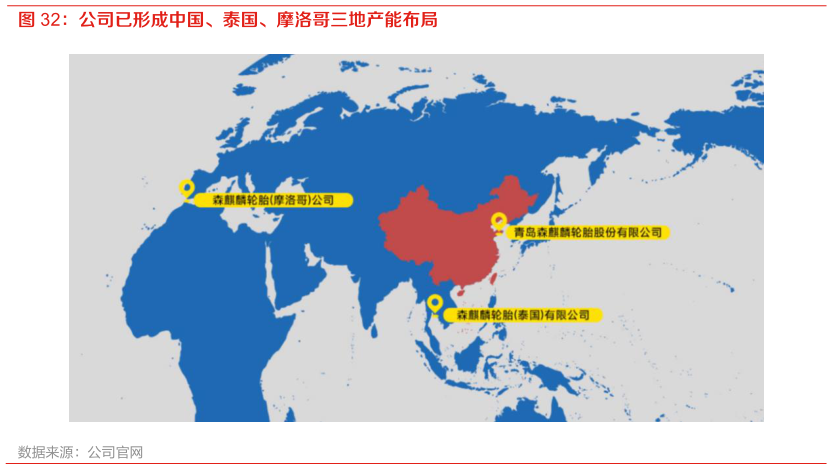 咨询大家公司已形成中国、泰国、摩洛哥三地产能布局