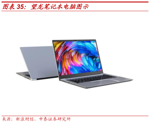 想问下各位网友望龙笔记本电脑图示