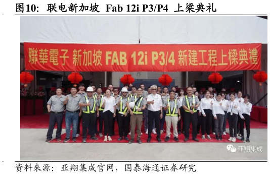 咨询下各位联电新加坡  Fab 12i P3P4  上梁典礼