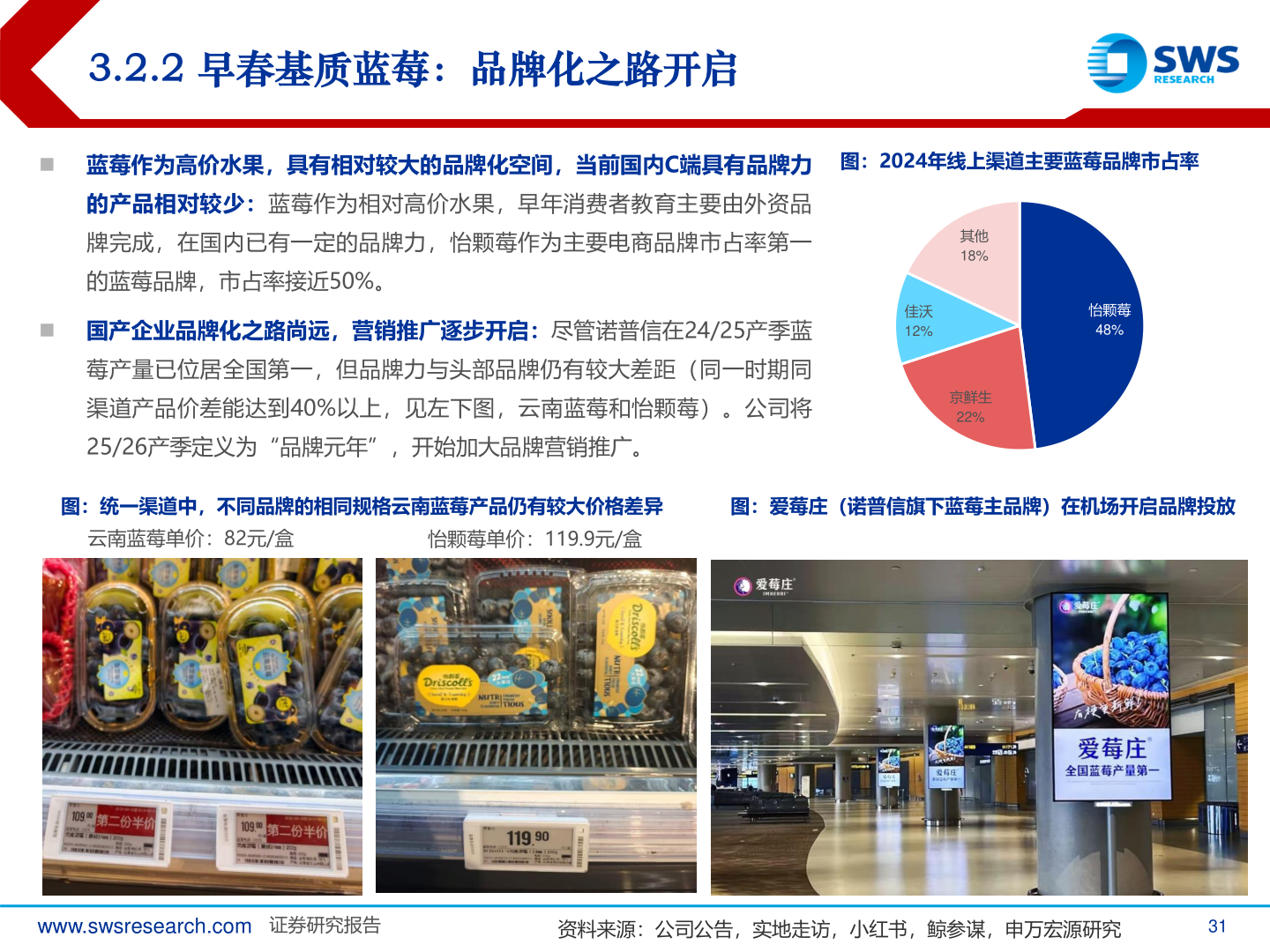 怎样理解3.2.2 早春基质蓝莓：品牌化之路开启