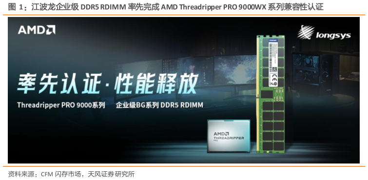 谁知道江波龙企业级 DDR5 RDIMM 率先完成 AMD Threadripper PRO 9000WX 系列兼容性认证?