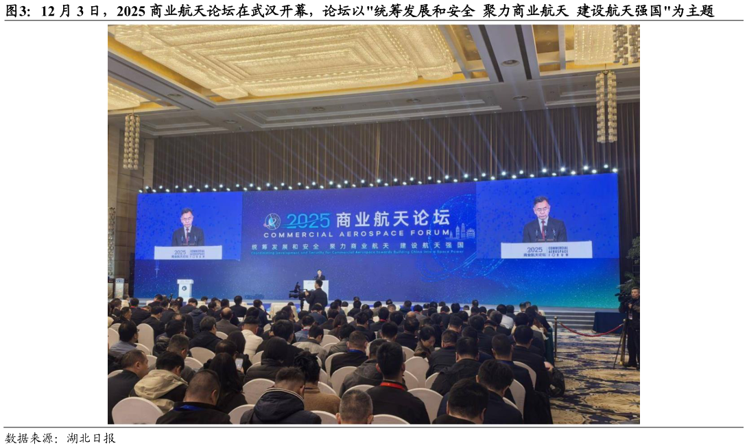 如何解释12 月 3 日，2025 商业航天论坛在武汉开幕，论坛以统筹发展和安全  聚力商业航天  建设航天强国为主题
