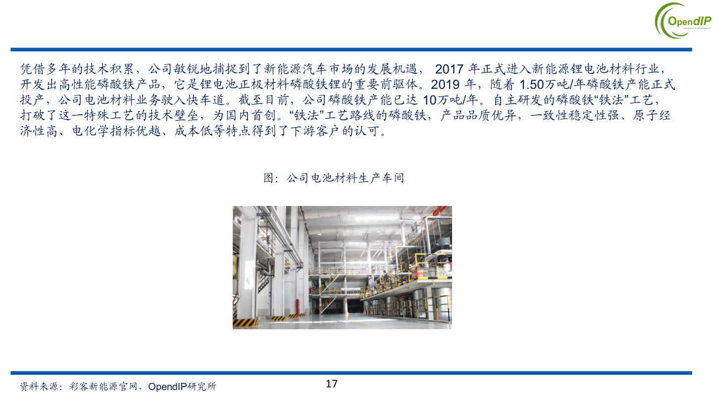 如何才能凭借多年的技术积累，公司敏锐地捕捉到了新能源汽车市场的发展机遇， 2017 年正式进入新能源锂电池材料行业，