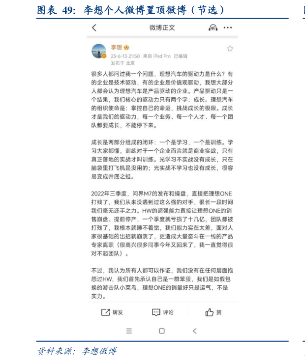 如何看待李想个人微博置顶微博（节选）