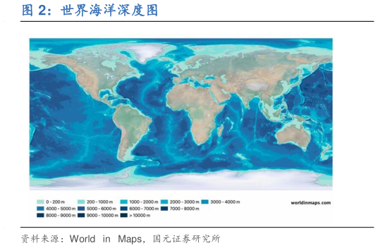 谁能回答世界海洋深度图