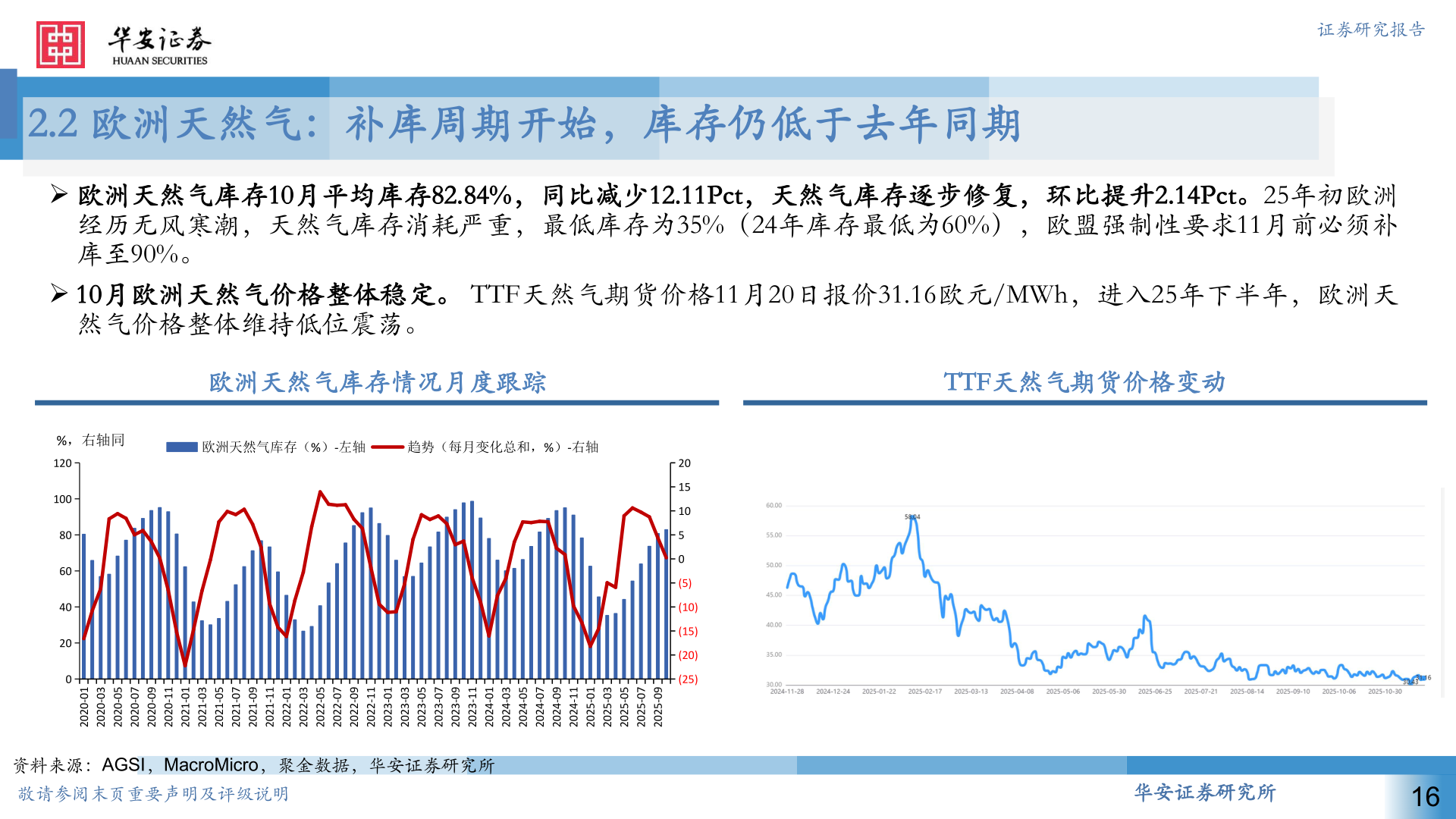 谁知道证券研究报告