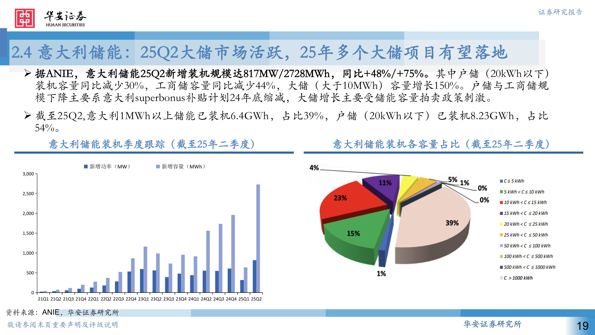 咨询大家证券研究报告