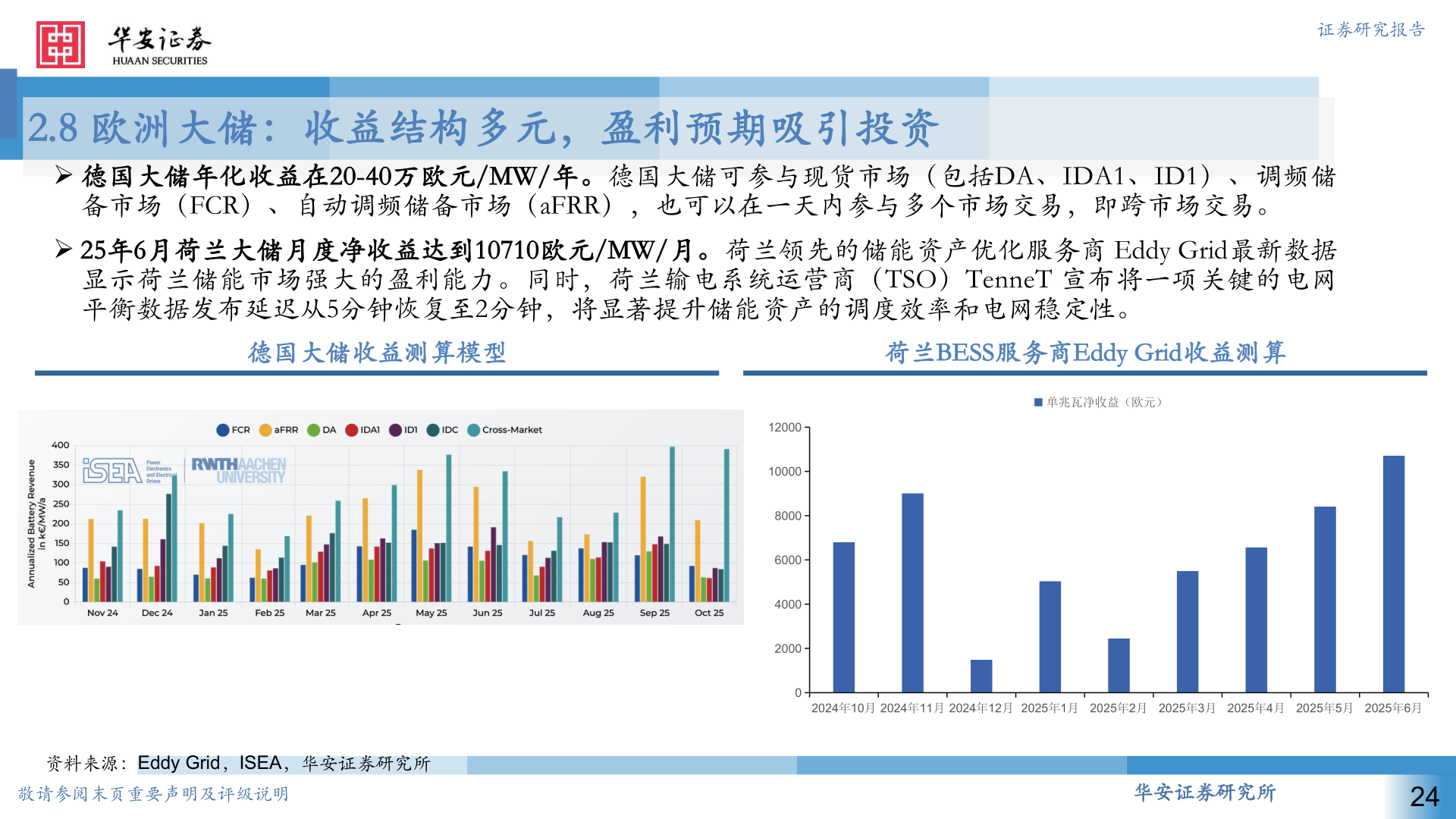 如何了解证券研究报告