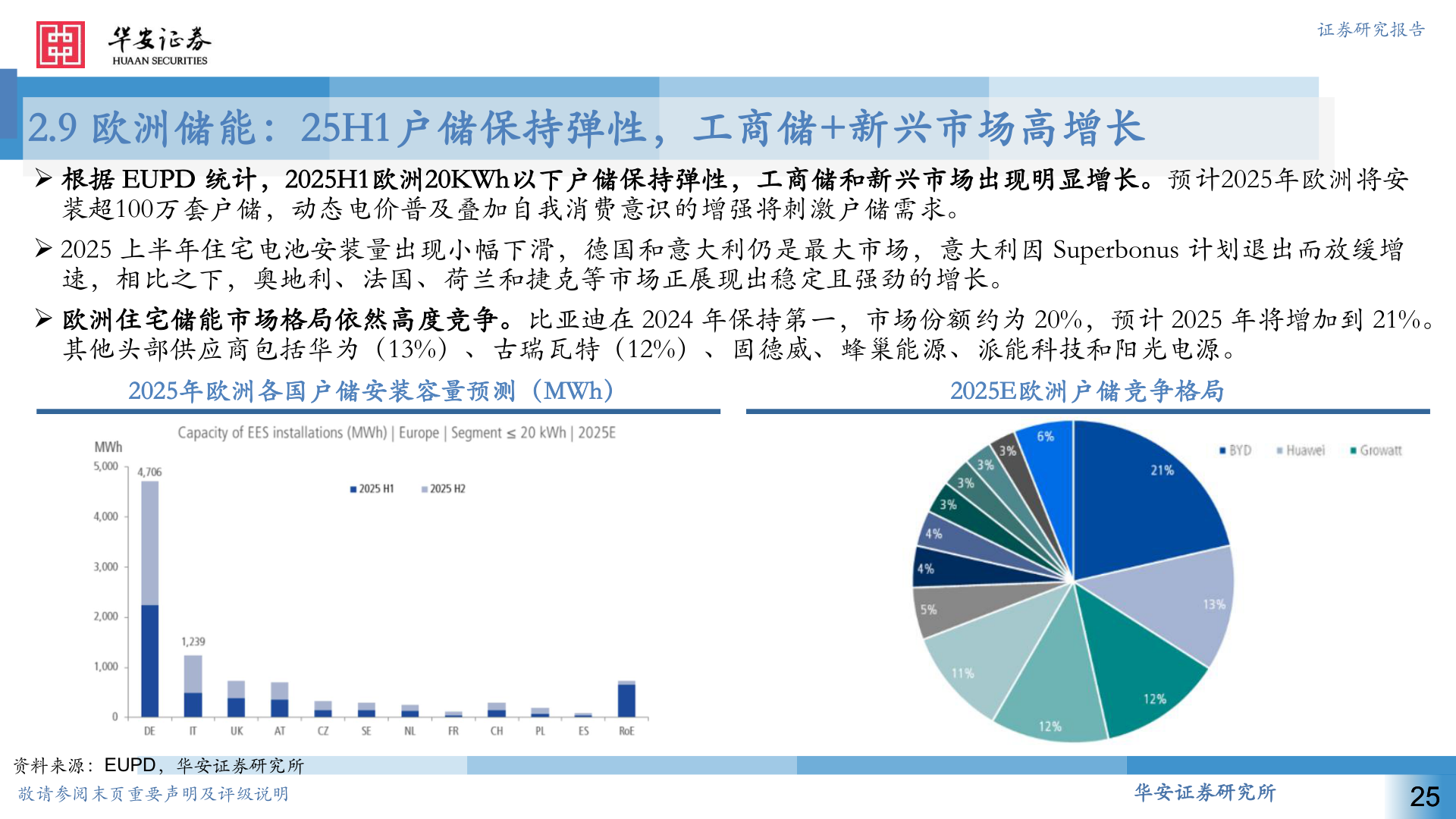 你知道证券研究报告