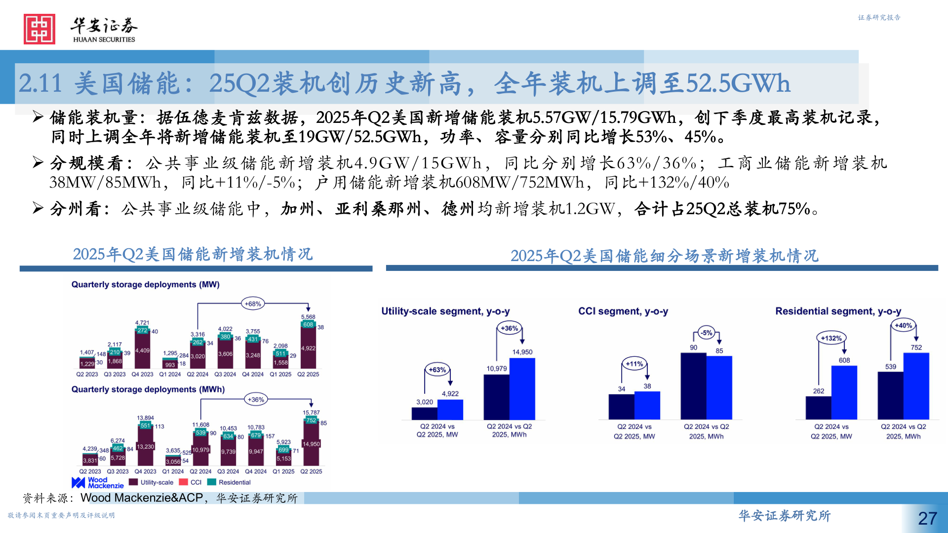 想问下各位网友证券研究报告