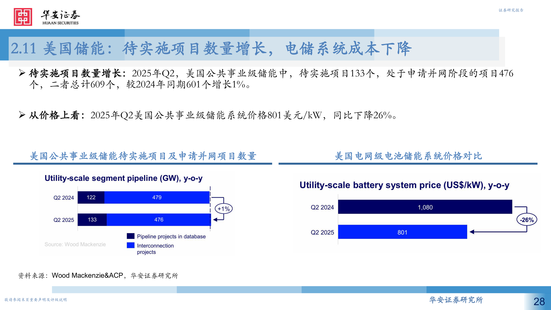 想问下各位网友证券研究报告
