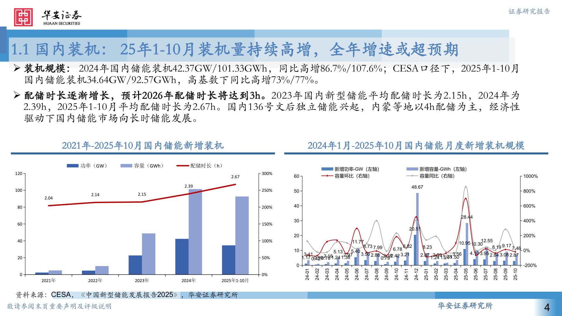 各位网友请教一下证券研究报告