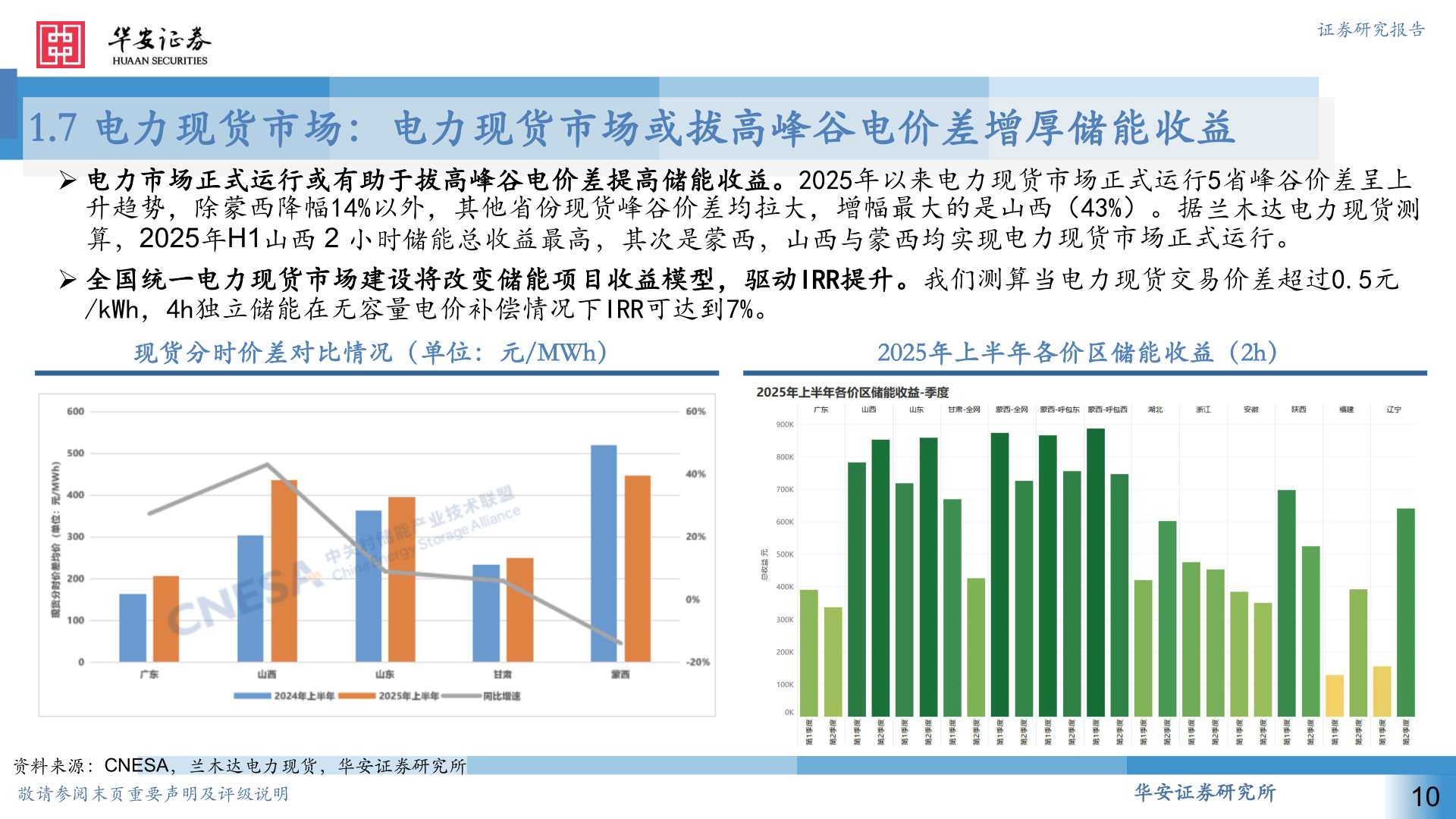 咨询下各位1.7 电力现货市场：电力现货市场或拔高峰谷电价差增厚储能收益
