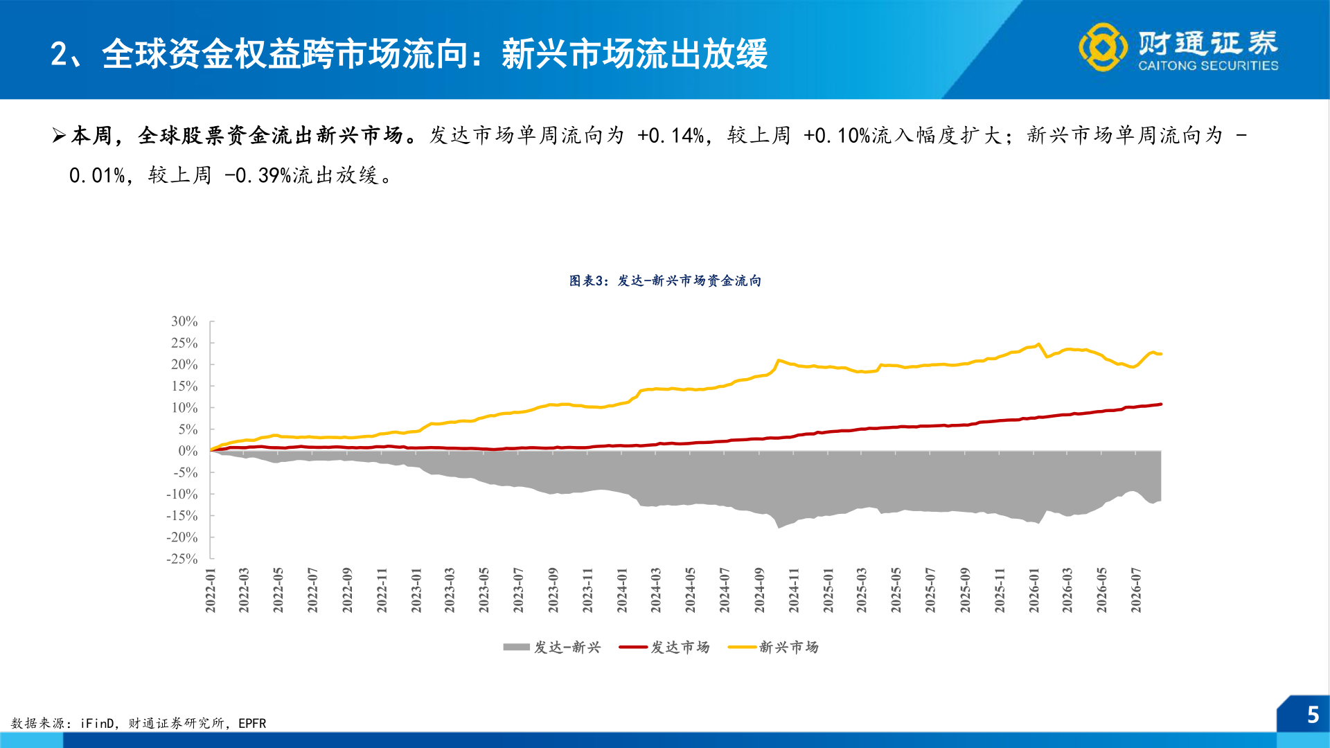 咨询下各位8