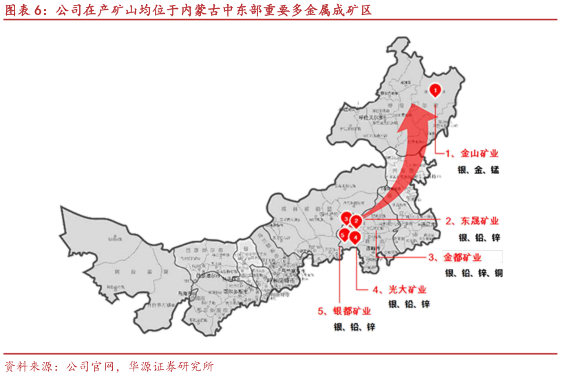 如何才能公司在产矿山均位于内蒙古中东部重要多金属成矿区