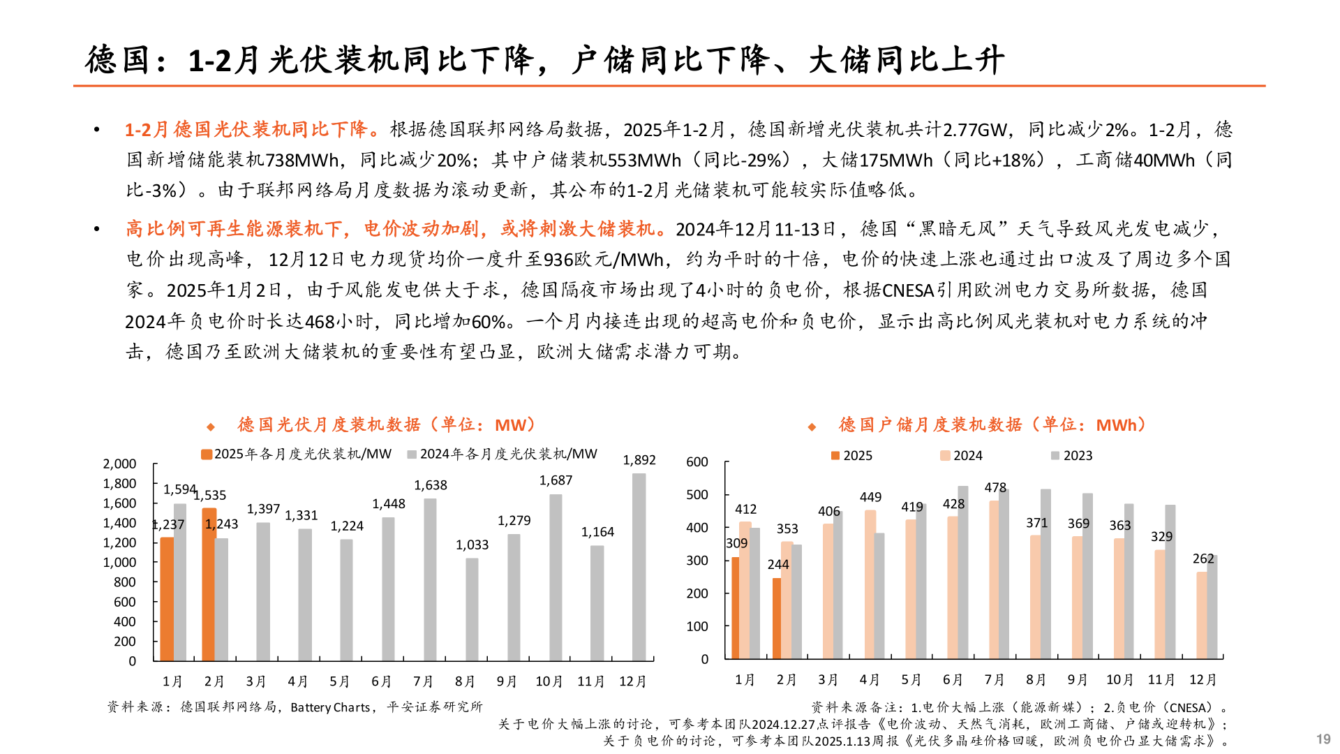 想问下各位网友3.2