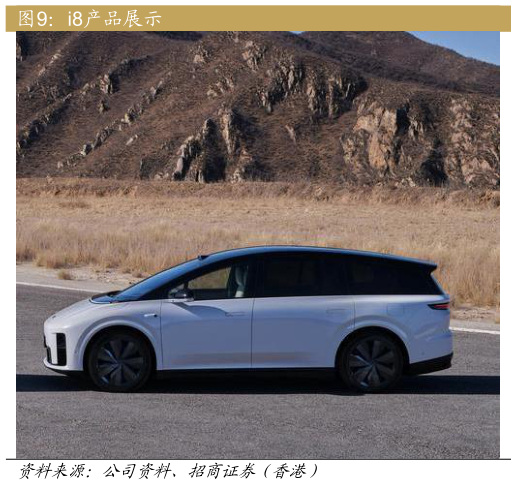 谁知道i8产品展示