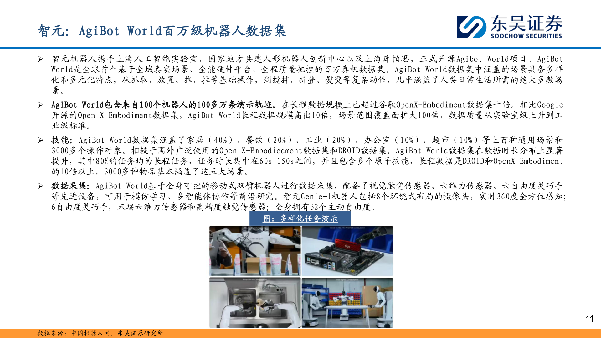 如何了解智元:AgiBot World百万级机器人数据集?