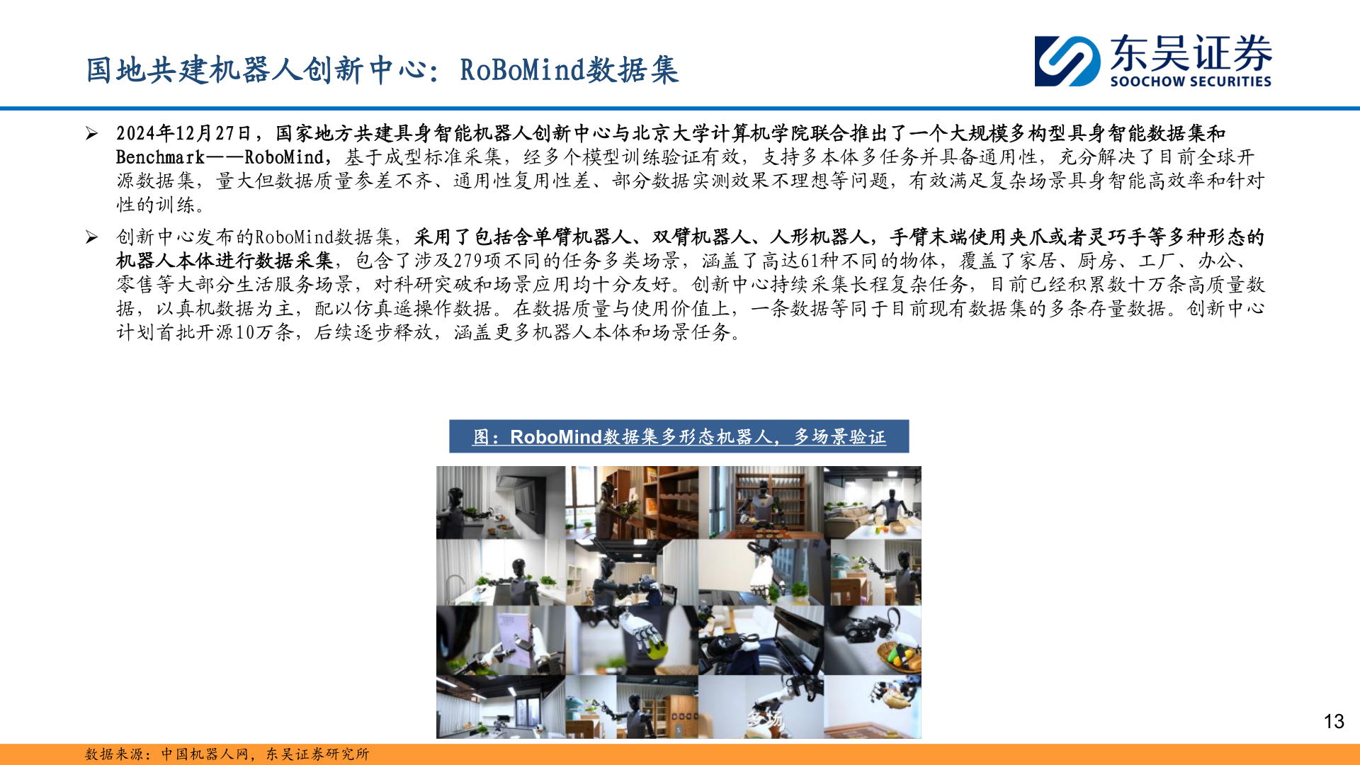 谁知道国地共建机器人创新中心:RoBoMind数据集?
