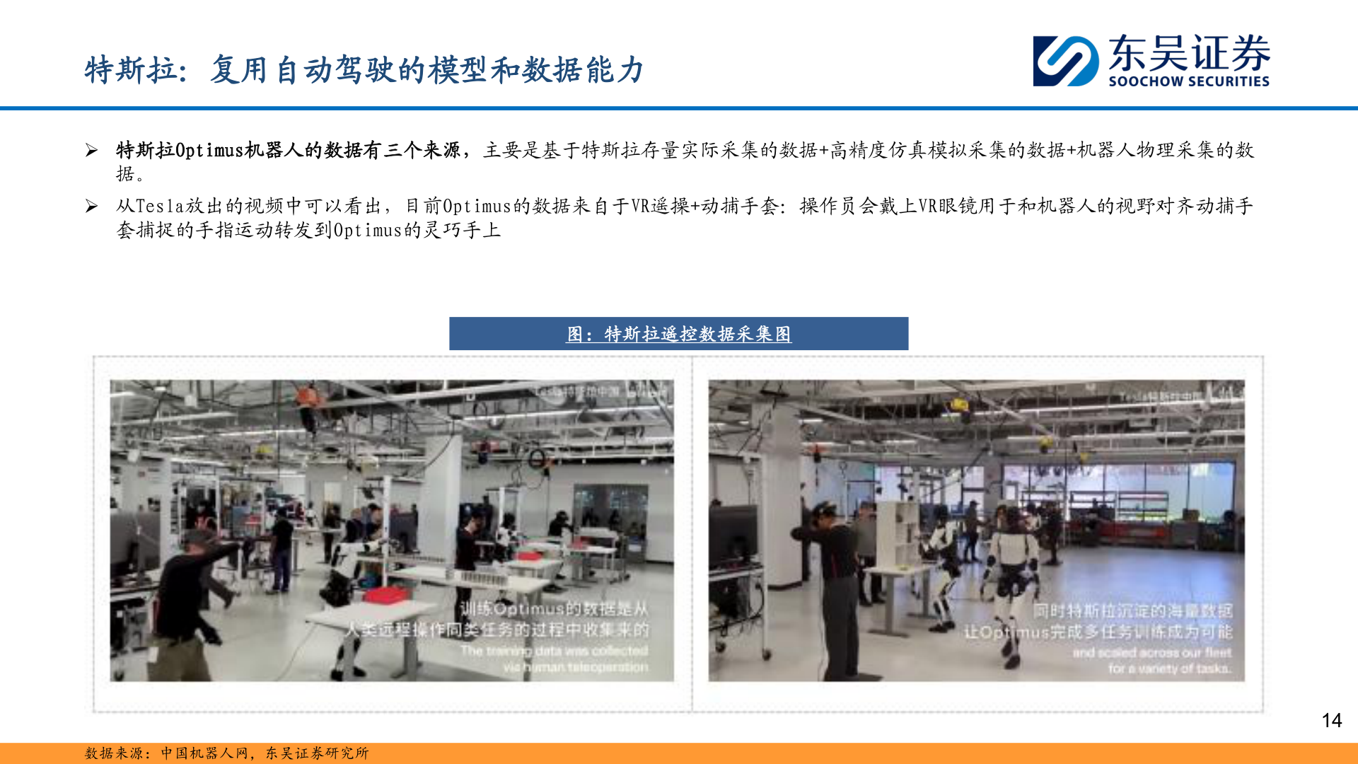请问一下特斯拉:复用自动驾驶的模型和数据能力?