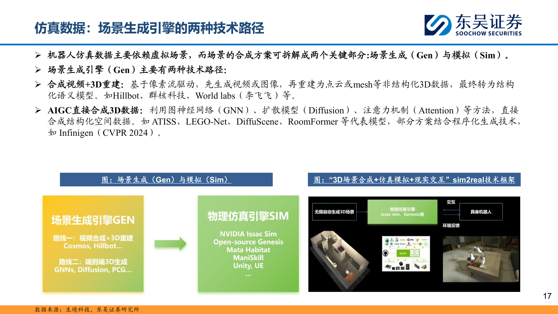如何解释仿真数据:场景生成引擎的两种技术路径?