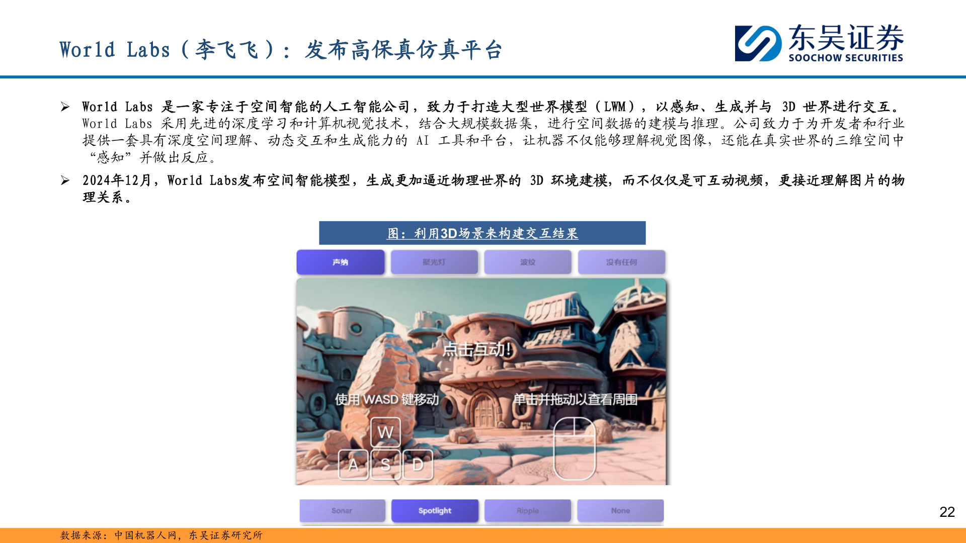 请问一下World Labs(李飞飞):发布高保真仿真平台?