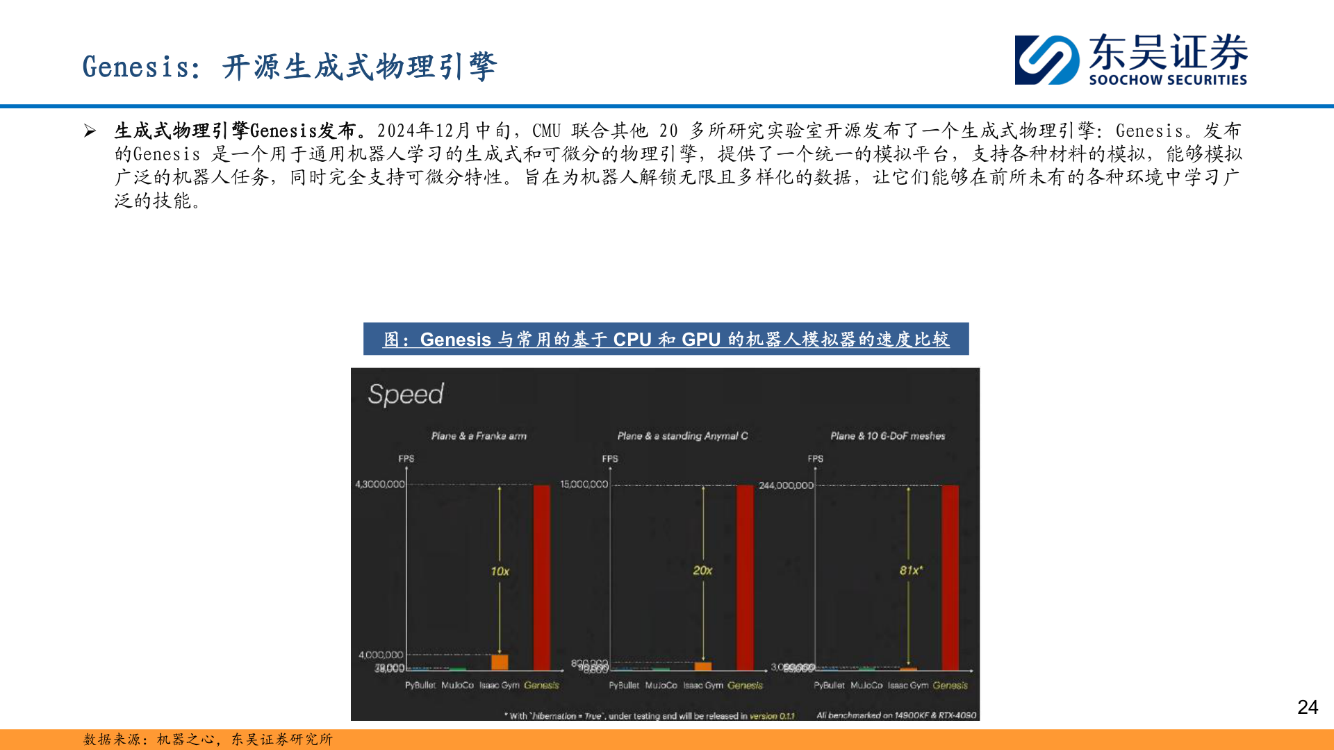 如何了解Genesis:开源生成式物理引擎?