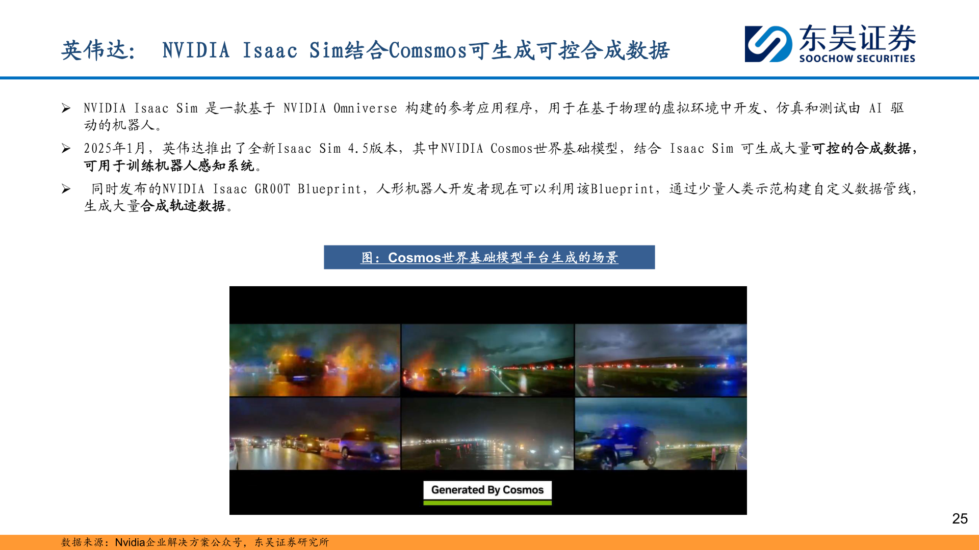 咨询下各位英伟达: NVIDIA Isaac Sim结合Comsmos可生成可控合成数据?